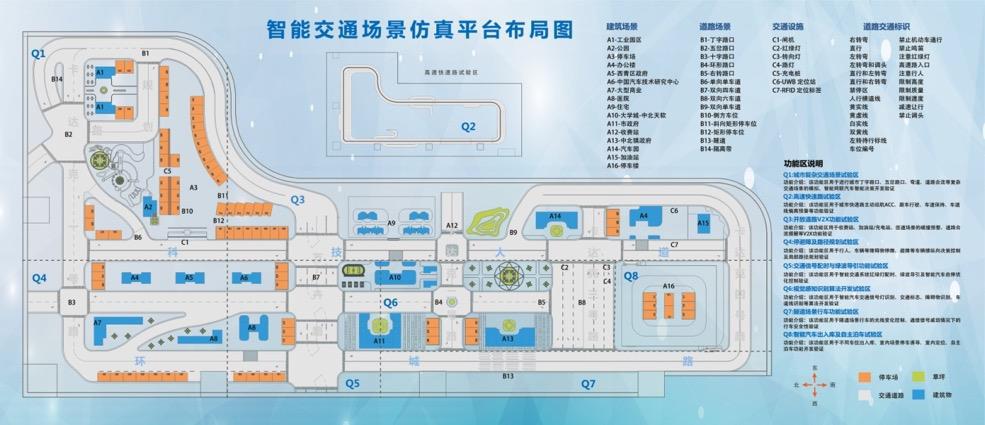 智能网联汽车.bmp