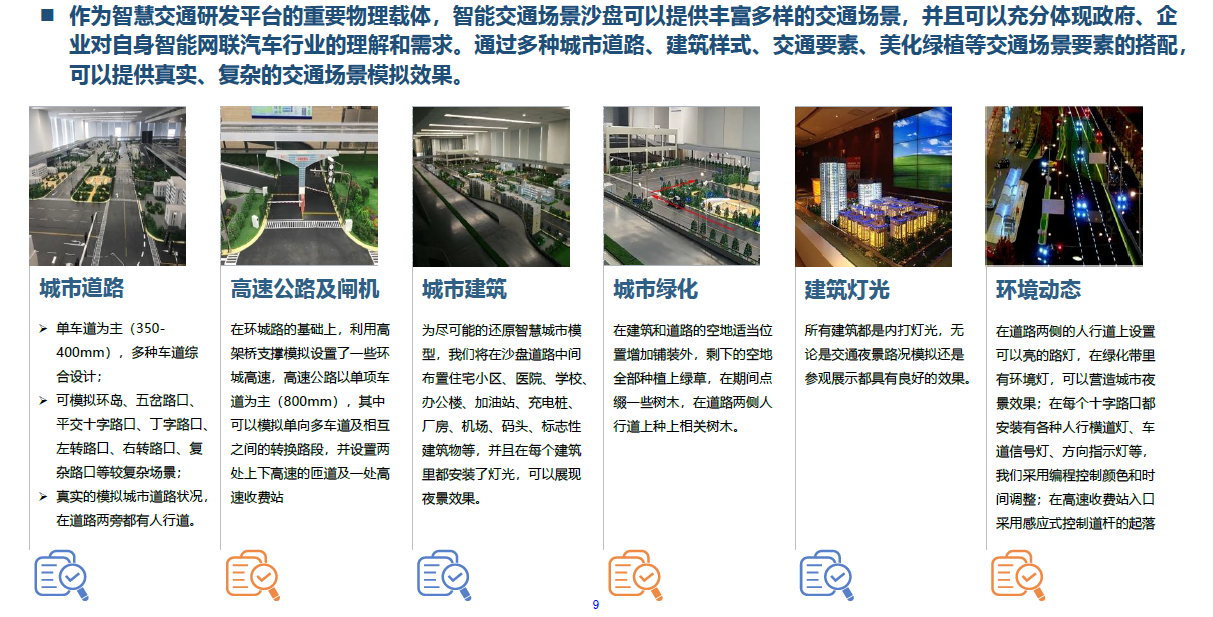 交通场景载体.png