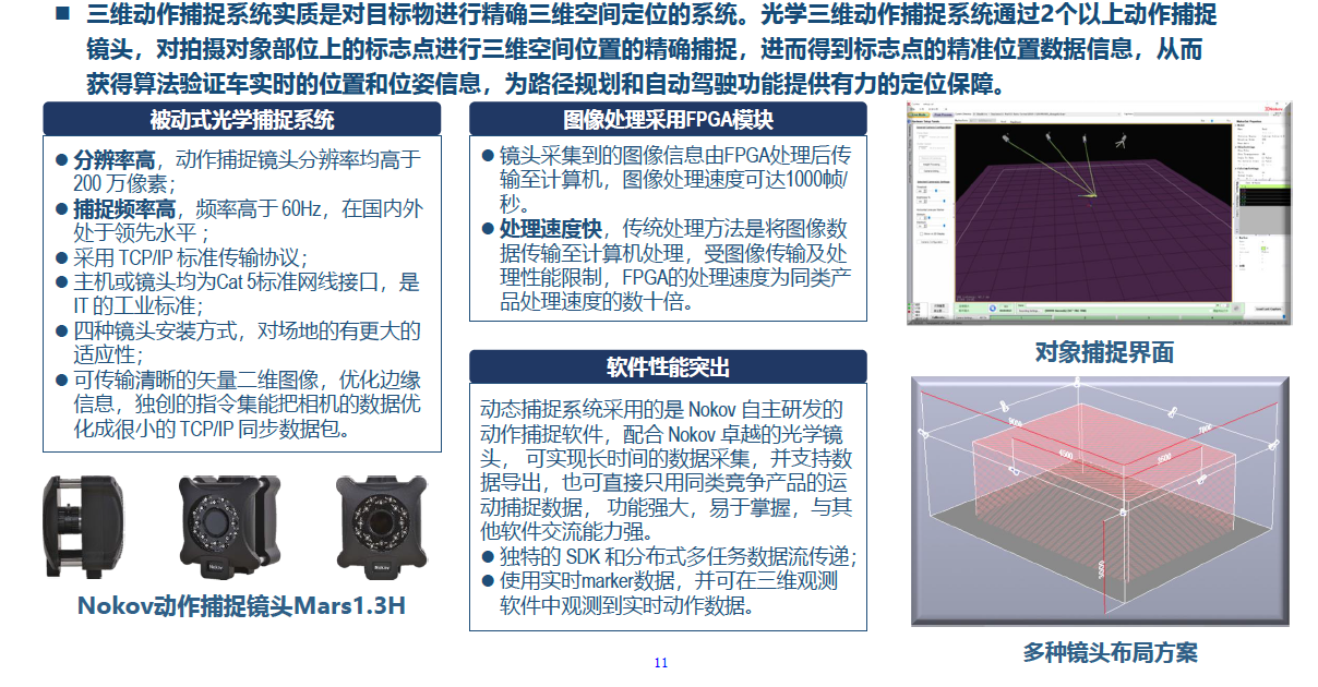 光学动态捕捉.png