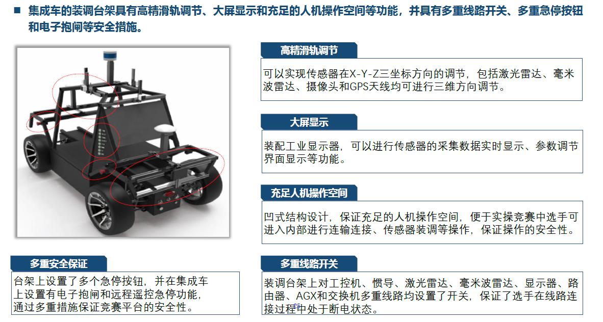 调装车.png